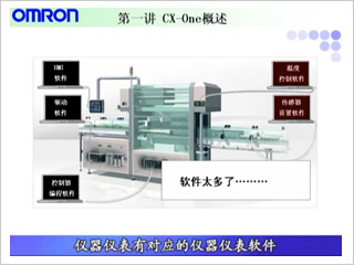 [欧姆龙自动化（中国）]欧姆龙CX-One软件应用课程
