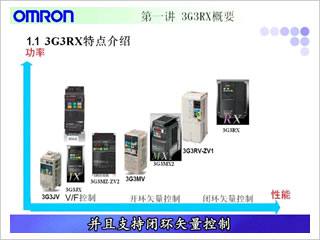 [欧姆龙自动化（中国）]欧姆龙3G3RX 变频器在线学习